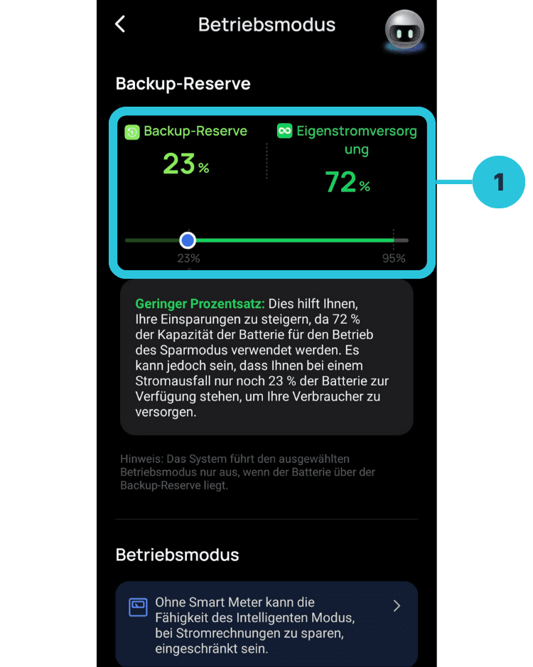Backup-Reserve in der Betriebsart Eigenstromversorgung