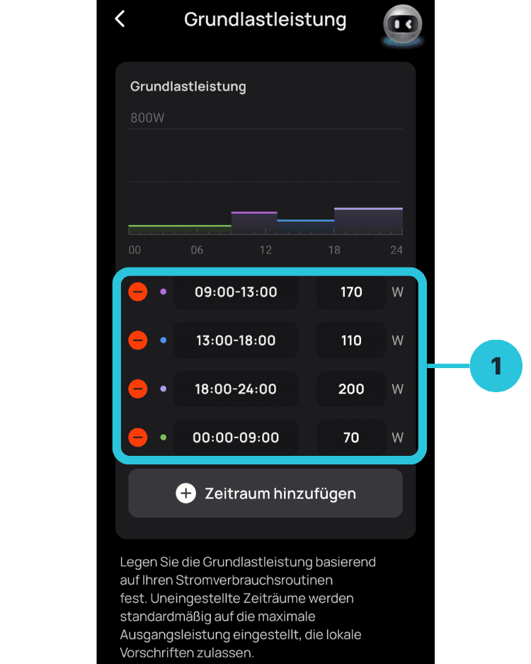 Grundlastprofil in der EcoFlow-App mit Zeitfenstern und Watt-Werten