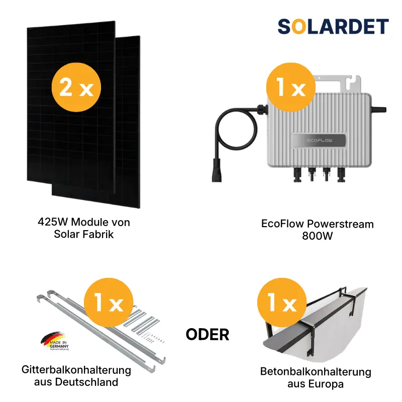 Solardet Premium Paket – Zwei-Modul Balkonkraftwerk